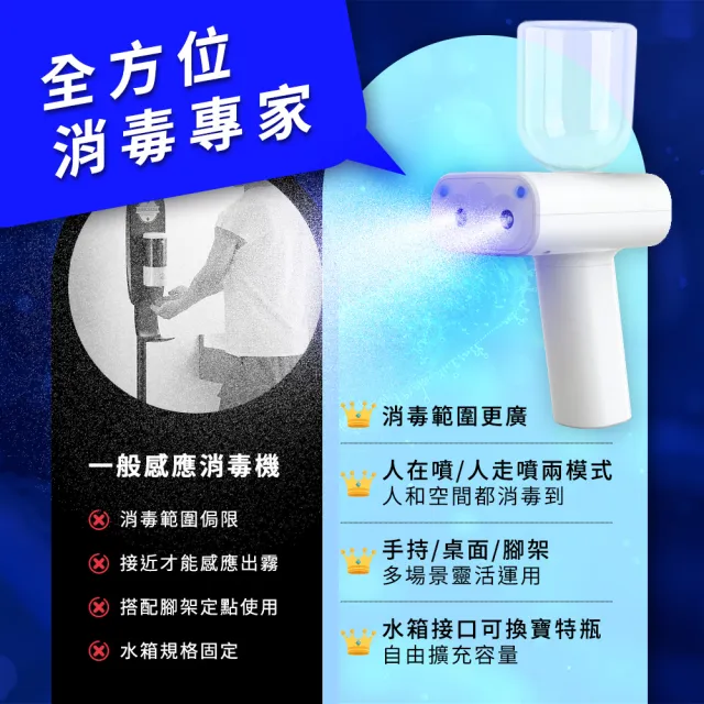 【MASTER】酒精噴槍 自動酒精消毒槍 噴霧器 奈米噴霧 電動噴槍 消毒酒精 618-IALCG(霧化機 電子噴霧器)