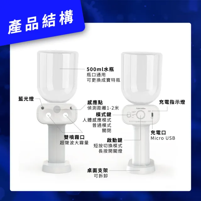 【MASTER】酒精噴槍 自動酒精消毒槍 噴霧器 奈米噴霧 電動噴槍 消毒酒精 618-IALCG(霧化機 電子噴霧器)