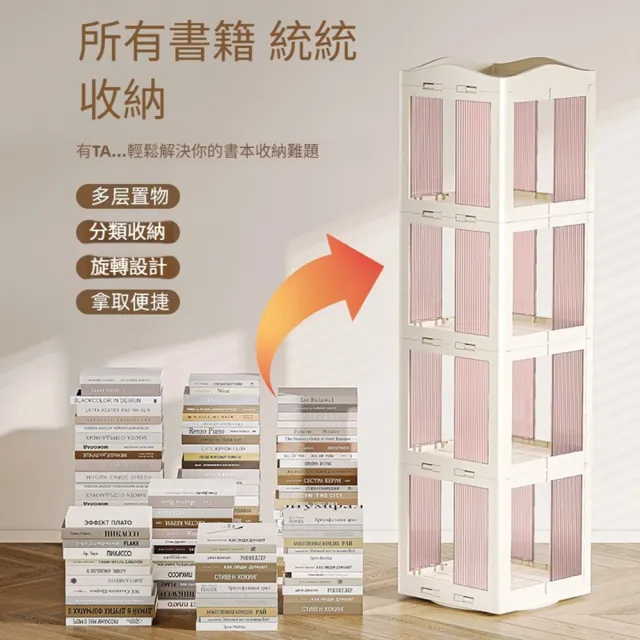 【Quality 聚家】書架 旋轉書架 書櫃 收納櫃 置物架 防塵櫃(36*36*141CM/多層置物/旋轉設計/透明可視)