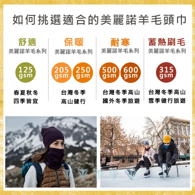 【BUFF】耐寒 500 gsm美麗諾羊毛精靈帽 - 多色可選(自行車羊毛帽/美麗諾/Merino/兩種戴法)
