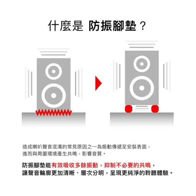 【audio-technica 鐵三角】AT6099a(複合材質防振腳墊)