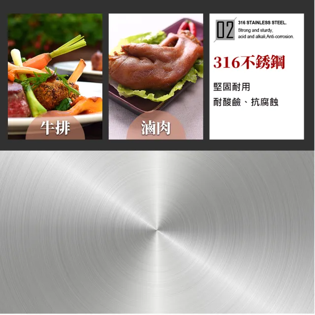 【PERFECT 理想】極緻316蘋果型炒鍋40CM雙耳(台灣製造316)