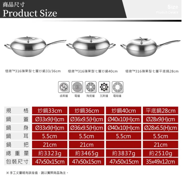 【PERFECT 理想】極緻316蘋果型炒鍋40CM雙耳(台灣製造316)