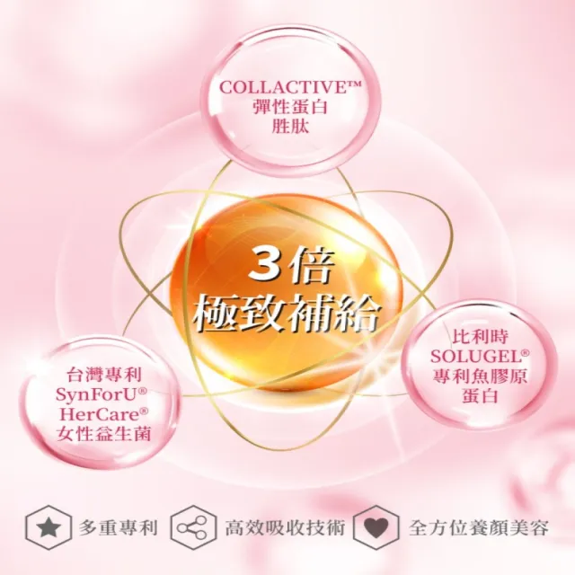 【橙姑娘】蔓私淨蔓越莓益生菌 五入組(30粒/瓶)
