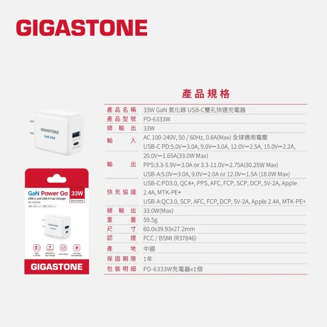 【Gigastone 立達國際】2入組 33W GaN氮化鎵兩孔USB-C快充充電器 PD-6333W(支援iPhone17/Android/iPad)