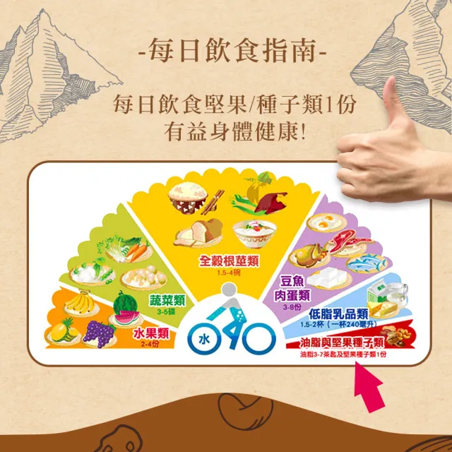 【盛香珍】堅果谷量販包550gX3包組(無調味綜合果/莓好綜合果-2口味任選)