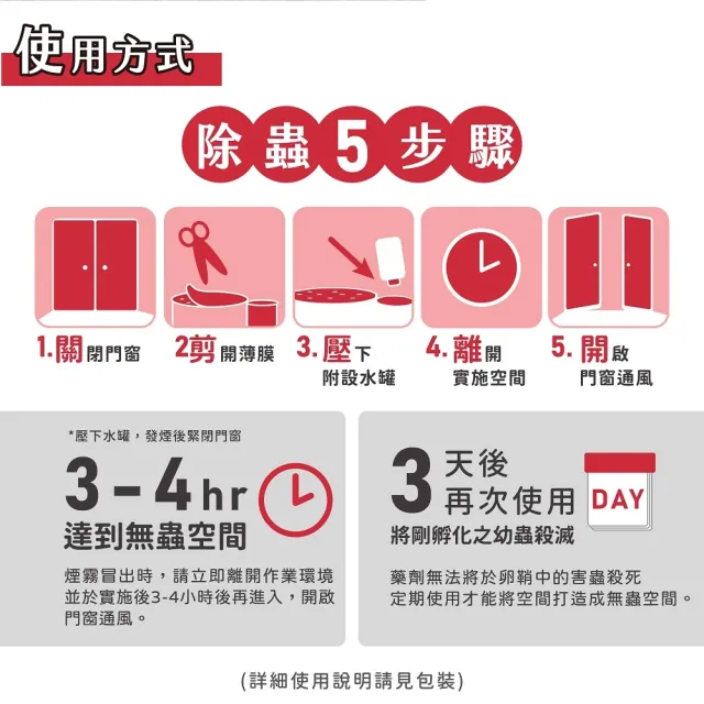 【必安住】水蒸式殺蹣滅蟑劑10g-12入/箱(適用3-4坪 強效驅殺14種害蟲)