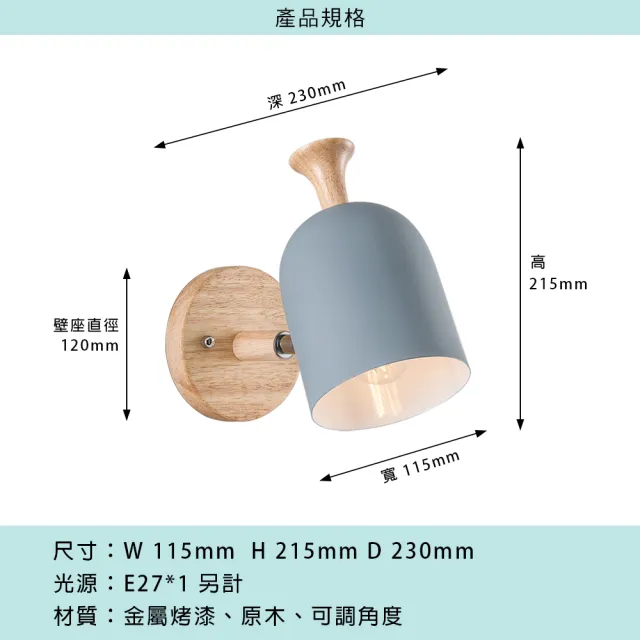【罩大燈飾】E27*1燈頭 壁燈(牆壁燈 金屬烤漆 原木 可調角度 北歐 造型燈飾)