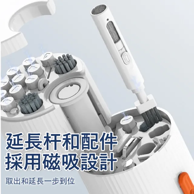 【Kyhome】33合一多功能清潔套☆ 鍵盤耳機清潔筆(除塵神器/筆電手機相機清潔/3C大掃除/一體式收納)