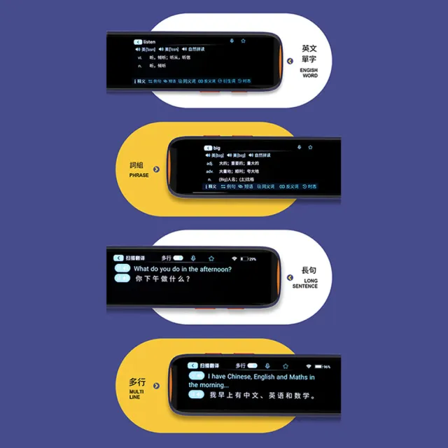 【YOGEMDI】SD08pro 智能翻譯筆(全科通用 離線款 掃讀筆/字典筆)