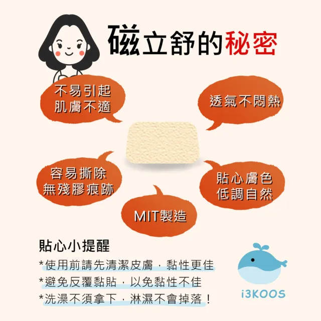 【i3KOOS】耳貼補充貼片20枚x8包(磁力貼 酸痛貼布 透氣貼片 磁氣絆 補充貼片)