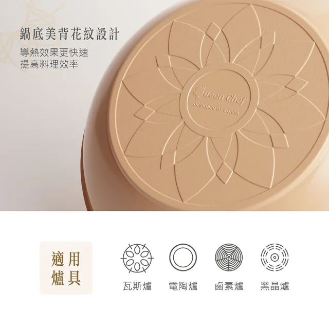 【Queen Chef】CREAM 韓國厚釜鑄造米陶瓷不沾鍋雙鍋3件組(28CM 炒鍋+平底鍋+蓋 交換禮物)