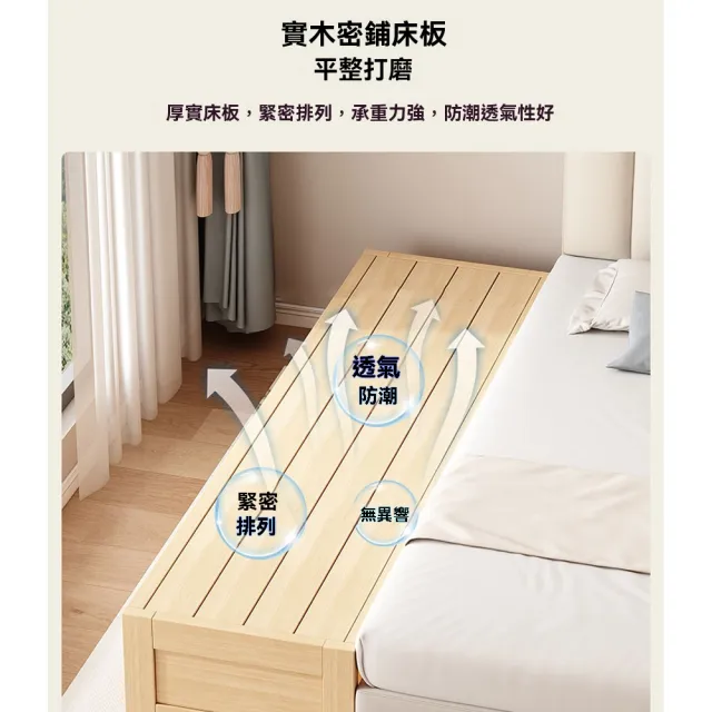 【窩居】床邊拼接床 加寬床 軟包 180x30cm送床墊(加寬床邊床 防潮透氣 大人可睡 實木側邊床)