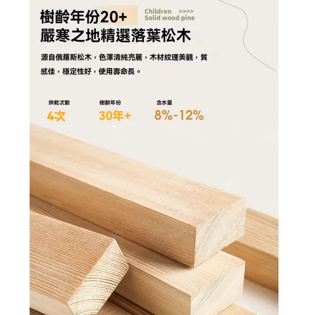 【窩居】床邊拼接床 加寬床 軟包 200x50cm送床墊(加寬床邊床 防潮透氣 大人可睡 實木側邊床)
