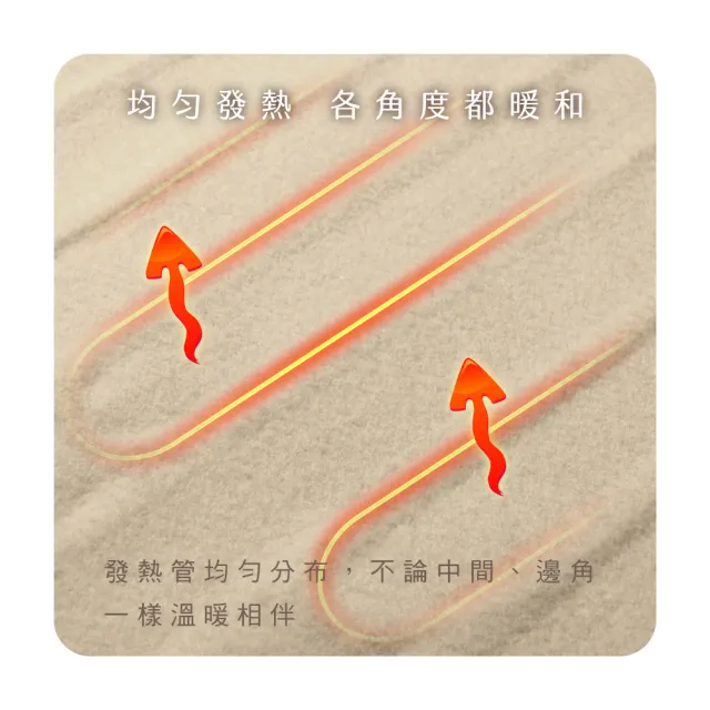 【KINYO】雙人溫控電熱毯  六段溫控/舒適絨(床墊型 EB-223)
