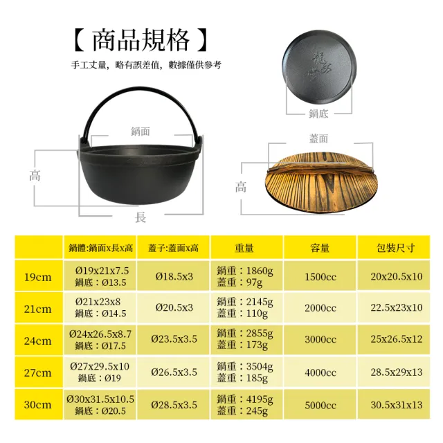 【PERFECT 理想】龍文堂鑄鐵鍋19CM附原木蓋(可用於IH爐及各式爐具)