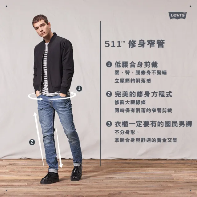 【LEVIS】男款 511低腰修身窄管牛仔褲/精工中藍染水洗/赤耳/彈性布料 熱賣單品 04511-5239