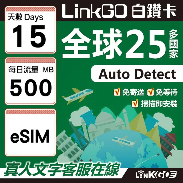 【LINKGO】白鑽卡 全球25國 eSIM卡 15天上網卡 每日500MB(全球網卡 亞洲 歐洲 美洲 大洋洲 非洲)
