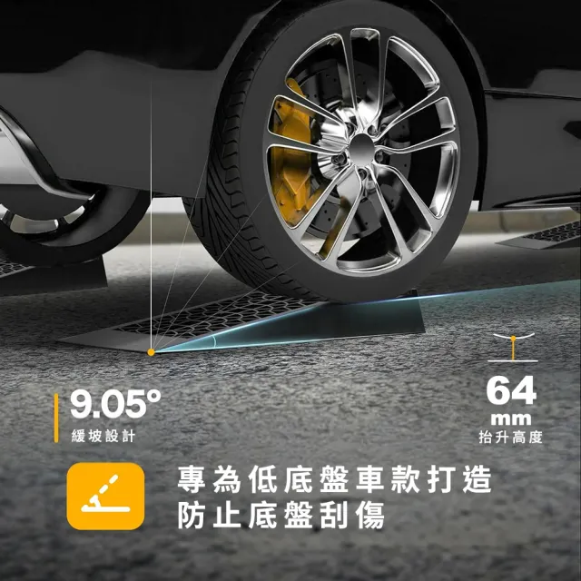 【NOC】修車坡道 車輛升降架 修車工具 高防滑坡道 車底維修坡道(165-GT13P 車底升高平台 維修坡道)