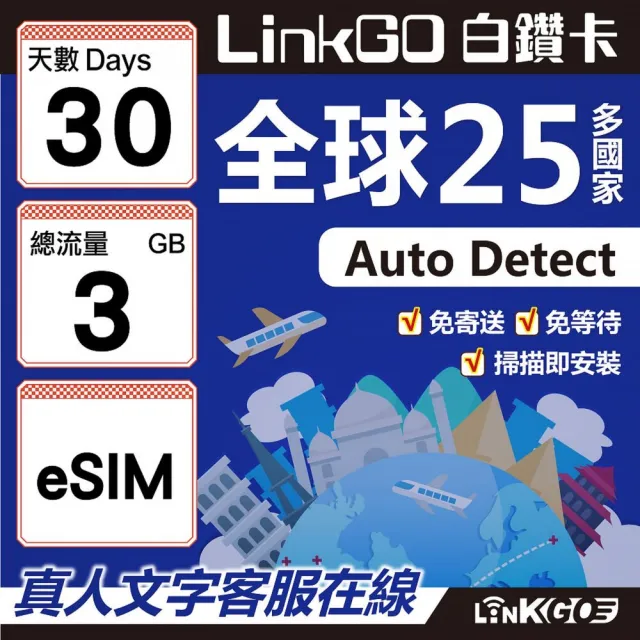 【LINKGO】白鑽卡 全球25國 eSIM卡 30天上網卡 總流量3GB(全球網卡 亞洲 歐洲 美洲 大洋洲 非洲)