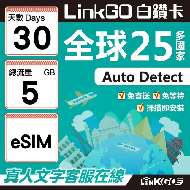 【LINKGO】白鑽卡 全球25國 eSIM卡 30天上網卡 總流量5GB(全球網卡 亞洲 歐洲 美洲 大洋洲 非洲)