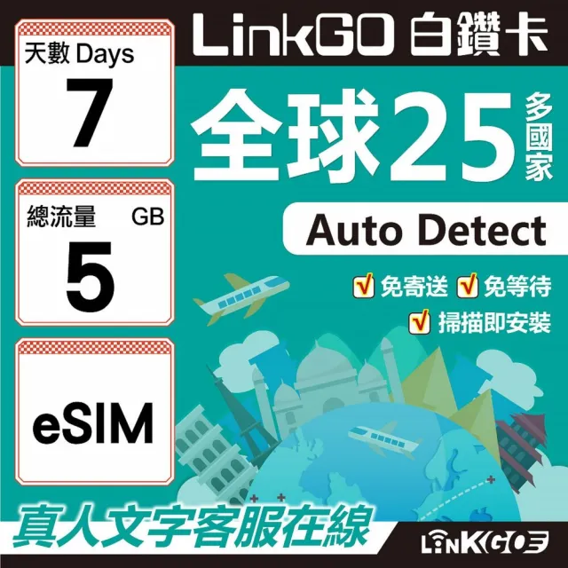 【LINKGO】白鑽卡 全球25國 eSIM卡 7天上網卡 總流量5GB(全球網卡 亞洲 歐洲 美洲 大洋洲 非洲)