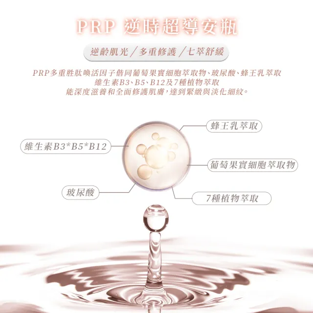 菲常專案 愛比森PRP逆時超導安瓶