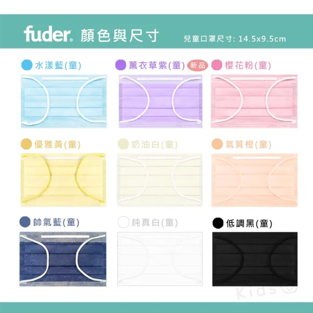 【FuDer 福德好罩】兒童醫療口罩 平面輕薄款 30入/盒 多色任選(國小學生 大童 小包分裝 台灣製造)