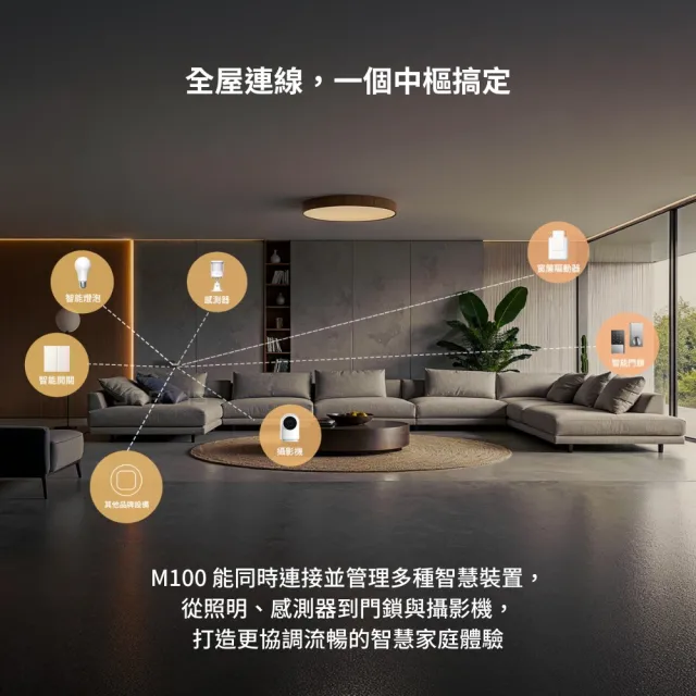 【Sioh 惜】Aqara M100 智慧中樞網關(支援Thread、Zigbee、Matter、HomeKit)