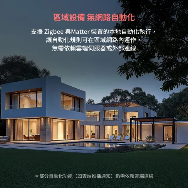 【Sioh 惜】Aqara M100 智慧中樞網關(支援Thread、Zigbee、Matter、HomeKit)