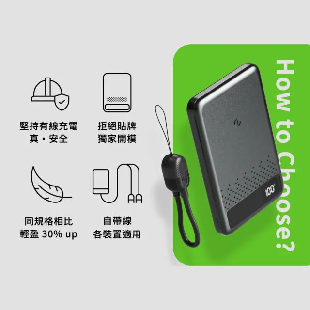 【ALLite】防爆充半固態電芯磁吸鐵行動電源5000mAh1入/霧面黑盒(原廠保固鋁合金防摔碎刮外殼附充電線掛繩)