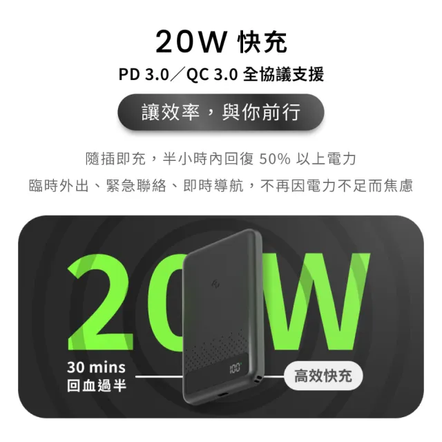 【ALLite】防爆充半固態電芯磁吸鐵行動電源5000mAh1入/霧面黑盒(原廠保固鋁合金防摔碎刮外殼附充電線掛繩)