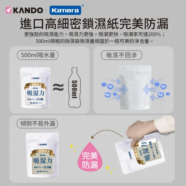 【Kando】立式除濕袋-200g(20入/包)
