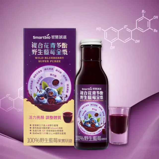 【智慧誠選】加拿大 野生藍莓 精華全漿 - 350ml (原汁含有率100% 富含複合花青多酚)
