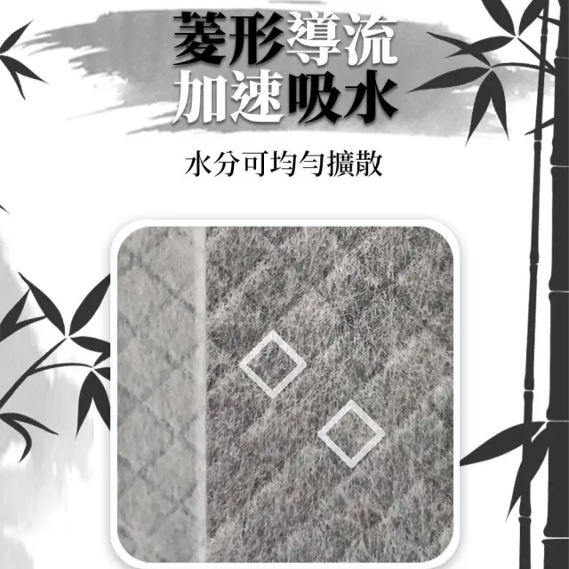 【美國BV Pets】強效吸水除臭 竹炭寵物尿布墊-8包(寵物尿墊/尿布/尿片/犬貓適用)
