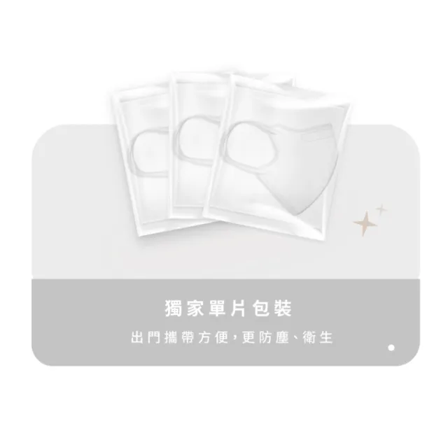 【辰昱】辰昱兒童3D透氣醫療口罩_30入單片裝/盒(0-12歲適用/無鼻樑條/親膚透氣)