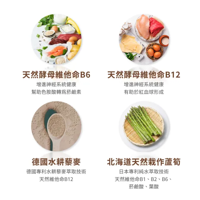 【GoodMood】好輕鬆GoodMood下班維他命B(夜間調理+舒活休護)