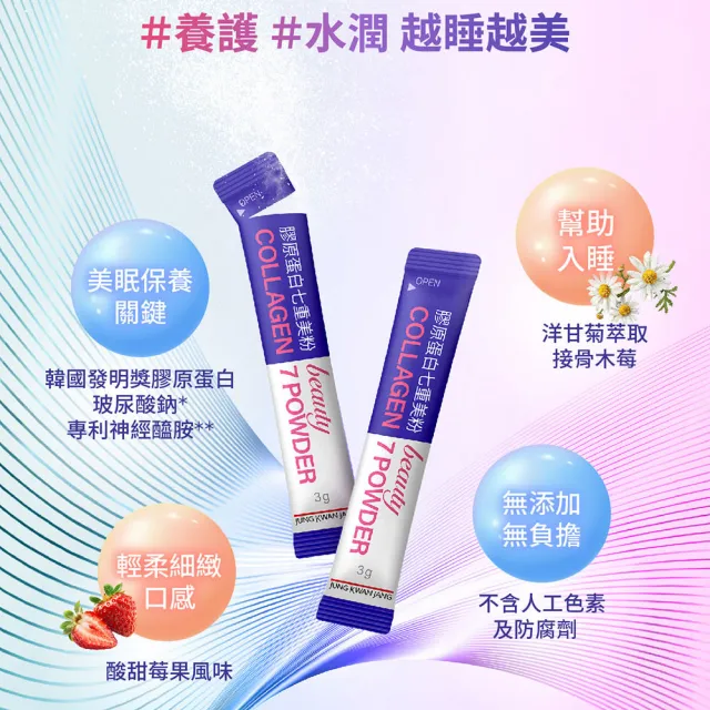 即期品【正官庄】膠原蛋白七重美粉 2盒組 3gx20入/盒(夜間修復/膠原蛋白/神經醯胺/石榴/玻尿酸)
