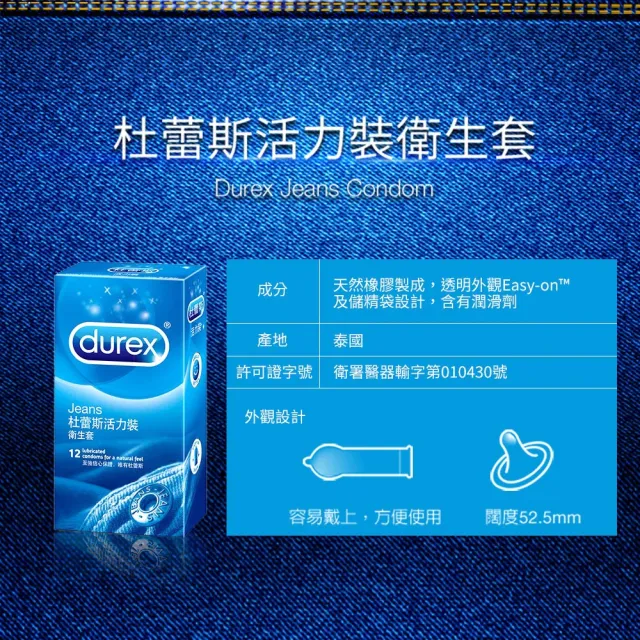 【Durex 杜蕾斯】活力裝保險套12入*3盒(共36入 保險套/保險套推薦/衛生套/安全套/避孕套/避孕)