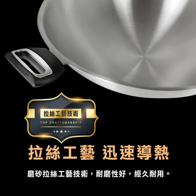 【美國MotherGoose 鵝媽媽】醫療級316不鏽鋼 利歐IH導磁七層複合金不沾鍋/炒鍋36cm