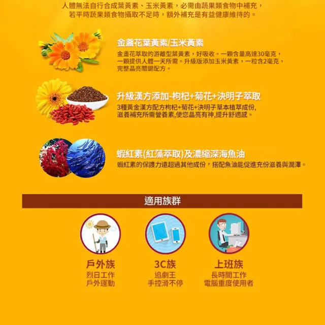 【永信藥品】升級版葉黃素軟膠囊金盞花萃取物30粒x1瓶(永信監製)