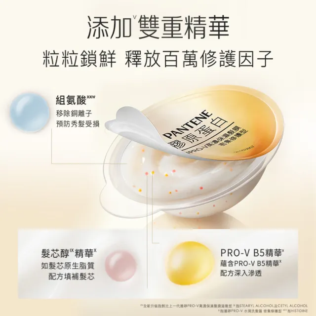 【PANTENE 潘婷】全新升級 爆水膠囊髮膜8入(密集修護/強韌防斷/水潤修護)