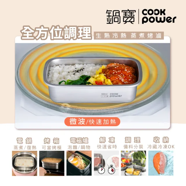 【CookPower 鍋寶】Snapiro新升級全密封316L不鏽鋼可微波分隔保鮮盒5件組