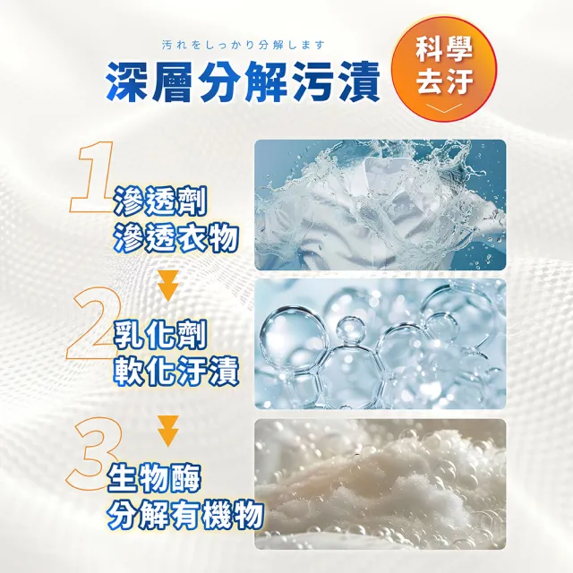 【ibuy+ 愛敗家】買1送1 日本CleanZoku 去漬亮新衣物淨(衣物去漬劑 深層去漬 潔淨噴霧 去汙噴霧 去汙 去漬)