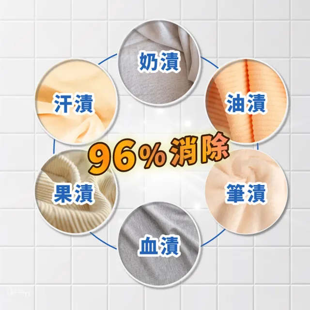 【ibuy+ 愛敗家】買1送1 日本CleanZoku 去漬亮新衣物淨(衣物去漬劑 深層去漬 潔淨噴霧 去汙噴霧 去汙 去漬)
