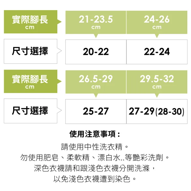 【sNug 給足呵護】4雙組動能氣墊運動除臭襪(耐磨/吸汗/毛巾底/運動襪/久站久走/台灣製/10秒除臭)