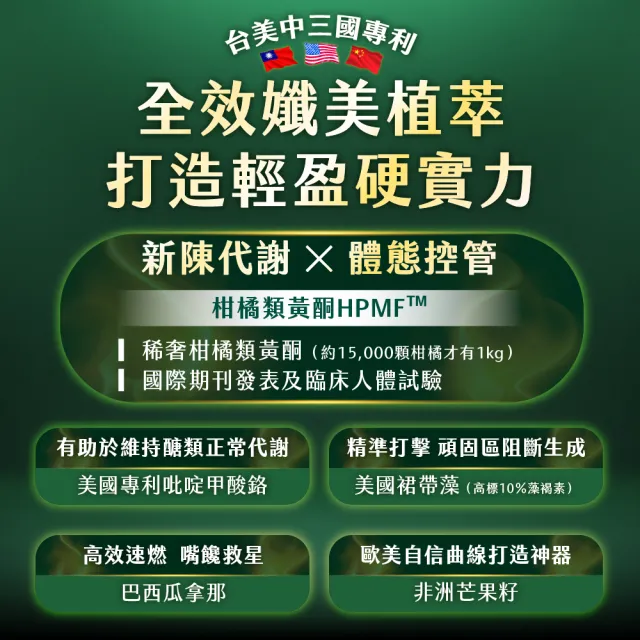 【F&F】維密膠囊 30入/盒(柑橘類黃酮 輕盈代謝 三國專利 非洲芒果)