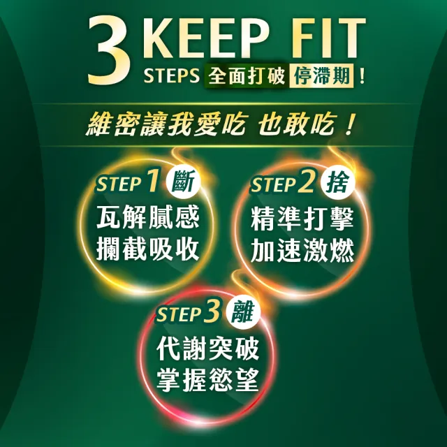 【F&F】維密膠囊 6盒組 - 共180入(柑橘類黃酮 輕盈 代謝 三國專利 非洲芒果)