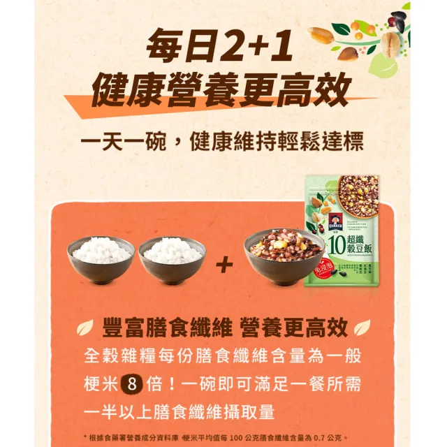【QUAKER 桂格】免浸泡系列任選(7+纖蔬花米穀飯/5+超纖穀飯/10超纖穀豆飯) 中元普渡