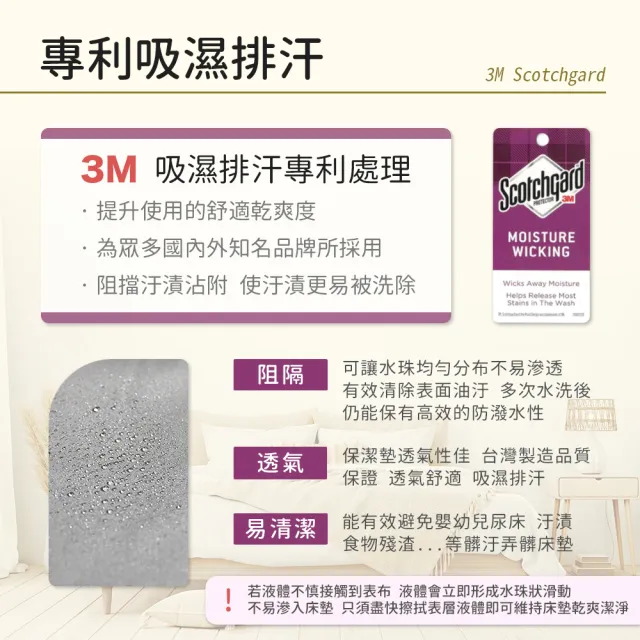 【寢室安居】護理級 台灣製造 防潑水防塵防汙床包式保潔墊(單人.雙人.加大.全尺寸均價)